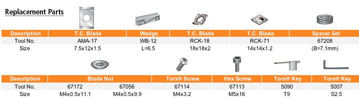 Amana Tool 61354 3-Piece Insert Carbide Adjustable Groove w/Scorer 150mm D x  4.0 to 15.5mm CH x 1-1/4 Bore Shaper Cutter